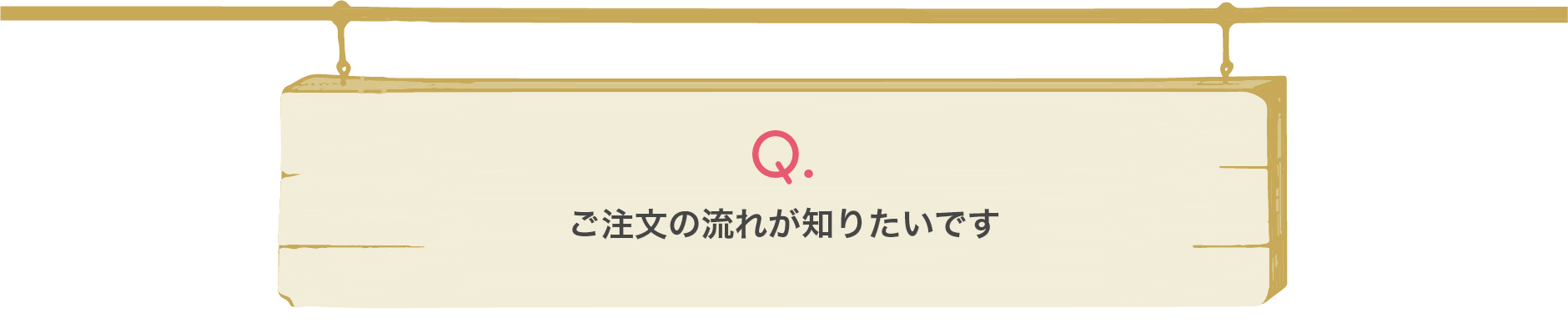 看板のデザインってどうすればいいですか？…